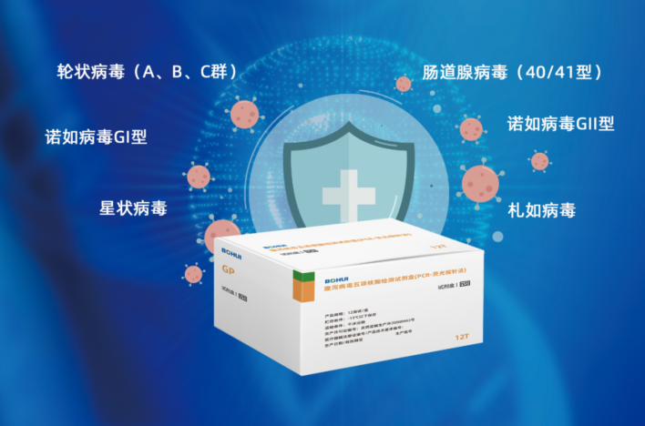 預警轄區“腹瀉公衛事件”，提升病毒性腹瀉監測識別能力